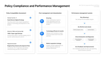 Crisp Business Plan Keynote Template – Winning Slides for Grant & Innovation Pitches keynote themes_29