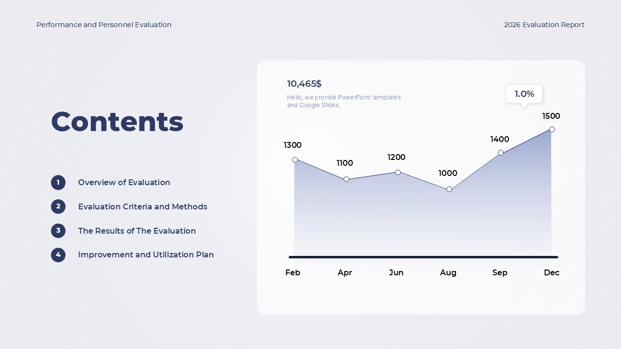 Polished HR & Finance Keynote Template – Sharp Slides for Leadership Credibility company profile template design_02
