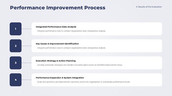 Polished HR & Finance Keynote Template – Sharp Slides for Leadership Credibility company profile template design_19