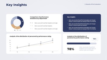 Polished HR & Finance Keynote Template – Sharp Slides for Leadership Credibility company profile template design_23