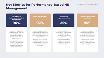Polished HR & Finance Keynote Template – Sharp Slides for Leadership Credibility company profile template design_26