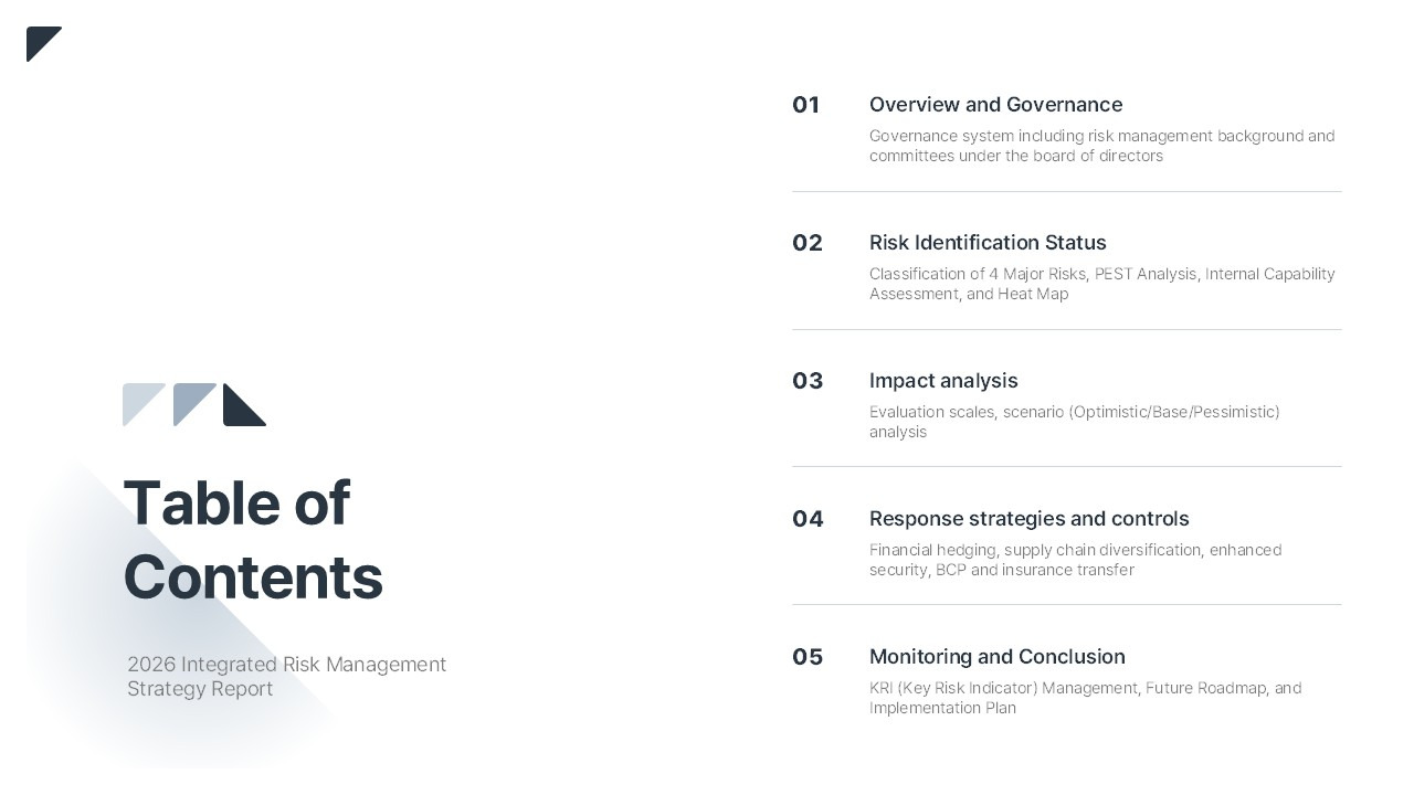 Refined Risk & Compliance Keynote Template – Authoritative Slides for Corporate Governance Multipurpose Keynote Template_02