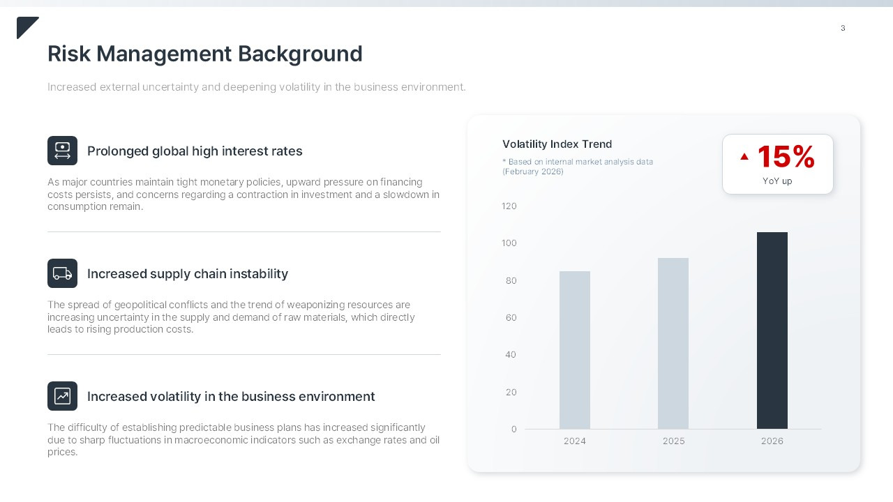 Refined Risk & Compliance Keynote Template – Authoritative Slides for Corporate Governance Multipurpose Keynote Template_03
