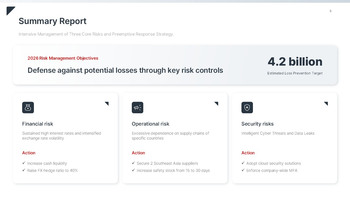 Refined Risk & Compliance Keynote Template – Authoritative Slides for Corporate Governance Multipurpose Keynote Template_05