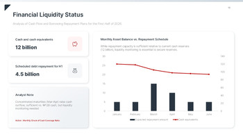 Refined Risk & Compliance Keynote Template – Authoritative Slides for Corporate Governance Multipurpose Keynote Template_10