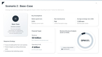 Refined Risk & Compliance Keynote Template – Authoritative Slides for Corporate Governance Multipurpose Keynote Template_17