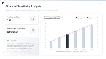 Refined Risk & Compliance Keynote Template – Authoritative Slides for Corporate Governance Multipurpose Keynote Template_19