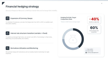 Refined Risk & Compliance Keynote Template – Authoritative Slides for Corporate Governance Multipurpose Keynote Template_22