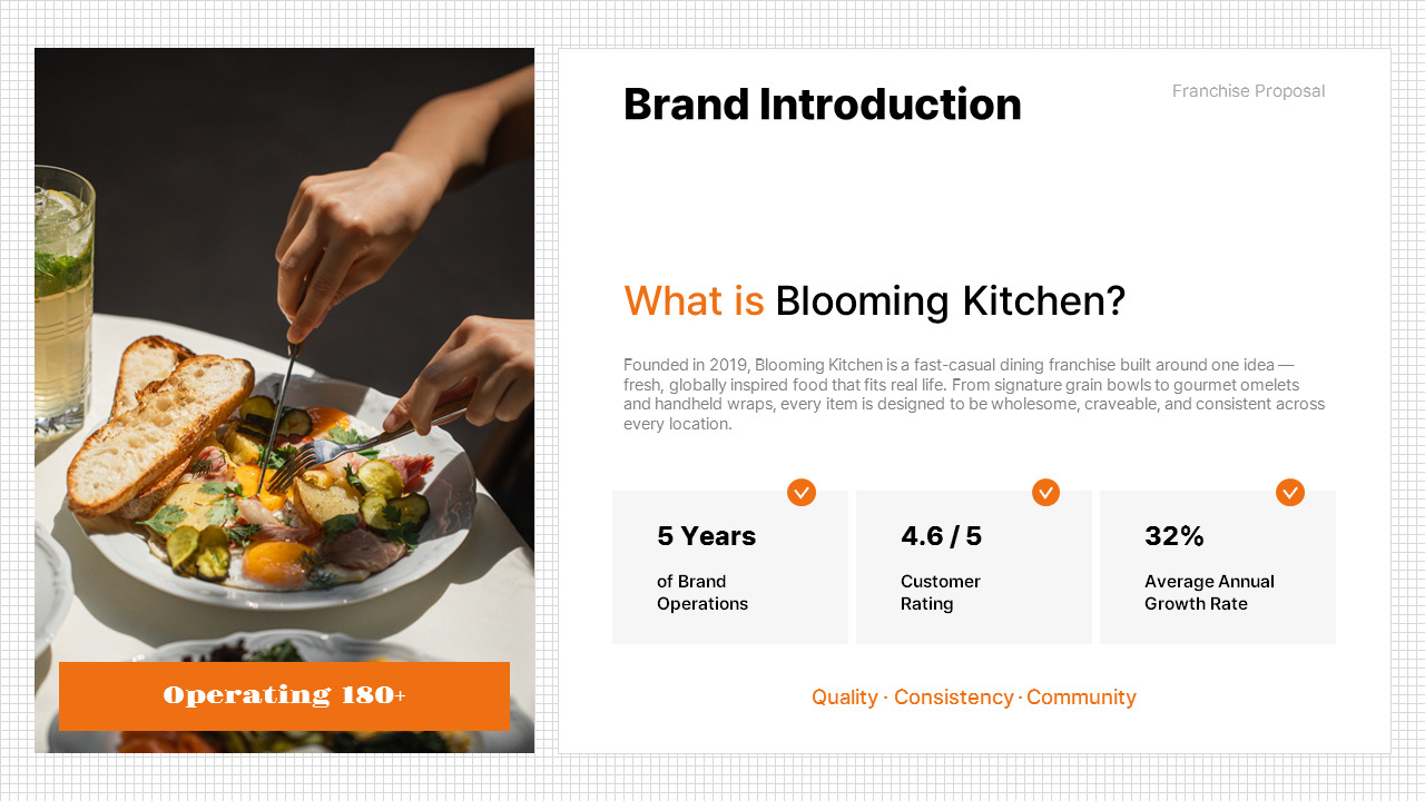 PowerPoint-Präsentation für erfolgreiche Gründer eines Franchise-Unternehmens im Bereich Casual Dining Schule ppt_02