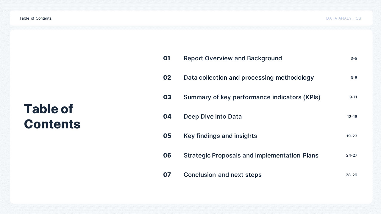 PowerPoint-Vorlage für Datenanalyseberichte mit KPIs – Insight Slate Design ppt-Beispiele_02