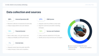 PowerPoint-Vorlage für Datenanalyseberichte mit KPIs – Insight Slate Design ppt-Beispiele_06