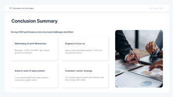 PowerPoint-Vorlage für Datenanalyseberichte mit KPIs – Insight Slate Design ppt-Beispiele_28
