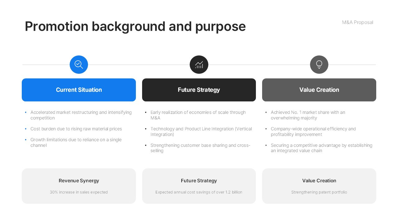 High-Impact M&A Keynote Presentation – Sophisticated Deal Slides Designed for Apple Microsoft Keynote_03