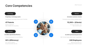 High-Impact M&A Keynote Presentation – Sophisticated Deal Slides Designed for Apple Microsoft Keynote_05