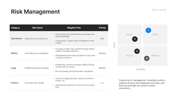 High-Impact M&A Keynote Presentation – Sophisticated Deal Slides Designed for Apple Microsoft Keynote_12