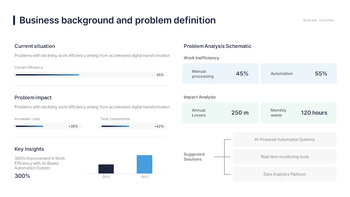 PowerPoint-Präsentation für einen Investorenmagneten unter den Startups – Venture Pitch Deck PPT-Hintergrund erstellen_04