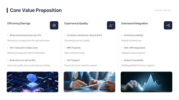PowerPoint-Präsentation für einen Investorenmagneten unter den Startups – Venture Pitch Deck PPT-Hintergrund erstellen_07