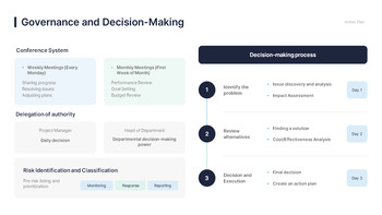 PowerPoint-Präsentation für einen Investorenmagneten unter den Startups – Venture Pitch Deck PPT-Hintergrund erstellen_16