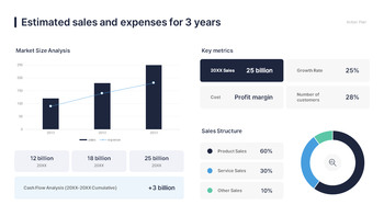 PowerPoint-Präsentation für einen Investorenmagneten unter den Startups – Venture Pitch Deck PPT-Hintergrund erstellen_18