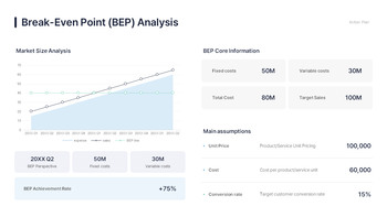 PowerPoint-Präsentation für einen Investorenmagneten unter den Startups – Venture Pitch Deck PPT-Hintergrund erstellen_19