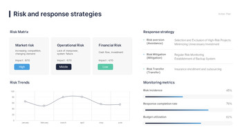 PowerPoint-Präsentation für einen Investorenmagneten unter den Startups – Venture Pitch Deck PPT-Hintergrund erstellen_20
