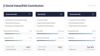 PowerPoint-Präsentation für einen Investorenmagneten unter den Startups – Venture Pitch Deck PPT-Hintergrund erstellen_25