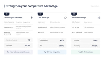 PowerPoint-Präsentation für einen Investorenmagneten unter den Startups – Venture Pitch Deck PPT-Hintergrund erstellen_26