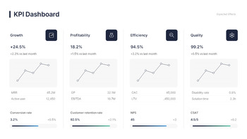 PowerPoint-Präsentation für einen Investorenmagneten unter den Startups – Venture Pitch Deck PPT-Hintergrund erstellen_27