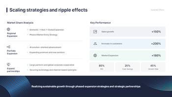 PowerPoint-Präsentation für einen Investorenmagneten unter den Startups – Venture Pitch Deck PPT-Hintergrund erstellen_29