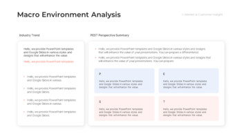 PowerPoint-Vorlage für einen Markteintrittsstrategievorschlag Design der Präsentationsfolie_04