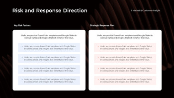 PowerPoint-Vorlage für einen Markteintrittsstrategievorschlag Design der Präsentationsfolie_11