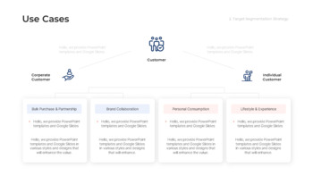 PowerPoint-Vorlage für einen Markteintrittsstrategievorschlag Design der Präsentationsfolie_15