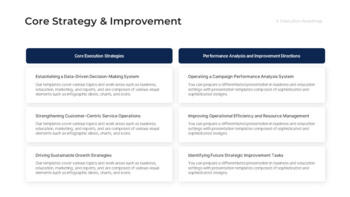 PowerPoint-Vorlage für einen Markteintrittsstrategievorschlag Design der Präsentationsfolie_22