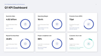 Structured Quarterly Review Keynote Template – Data-Driven Slides for Board-Ready Reporting Multipurpose Keynote Template_05