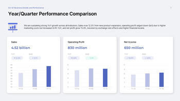 Structured Quarterly Review Keynote Template – Data-Driven Slides for Board-Ready Reporting Multipurpose Keynote Template_06