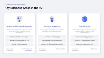 Structured Quarterly Review Keynote Template – Data-Driven Slides for Board-Ready Reporting Multipurpose Keynote Template_07