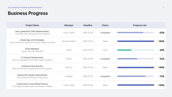 Structured Quarterly Review Keynote Template – Data-Driven Slides for Board-Ready Reporting Multipurpose Keynote Template_08