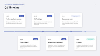 Structured Quarterly Review Keynote Template – Data-Driven Slides for Board-Ready Reporting Multipurpose Keynote Template_09