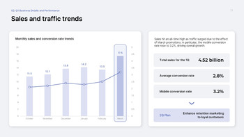 Structured Quarterly Review Keynote Template – Data-Driven Slides for Board-Ready Reporting Multipurpose Keynote Template_11