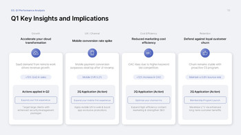 Structured Quarterly Review Keynote Template – Data-Driven Slides for Board-Ready Reporting Multipurpose Keynote Template_16