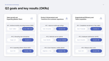 Structured Quarterly Review Keynote Template – Data-Driven Slides for Board-Ready Reporting Multipurpose Keynote Template_18