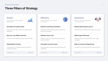 Structured Quarterly Review Keynote Template – Data-Driven Slides for Board-Ready Reporting Multipurpose Keynote Template_19