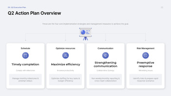 Structured Quarterly Review Keynote Template – Data-Driven Slides for Board-Ready Reporting Multipurpose Keynote Template_22