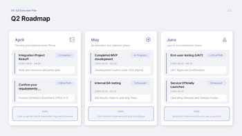 Structured Quarterly Review Keynote Template – Data-Driven Slides for Board-Ready Reporting Multipurpose Keynote Template_23