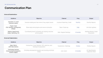 Structured Quarterly Review Keynote Template – Data-Driven Slides for Board-Ready Reporting Multipurpose Keynote Template_26