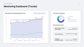 Structured Quarterly Review Keynote Template – Data-Driven Slides for Board-Ready Reporting Multipurpose Keynote Template_28