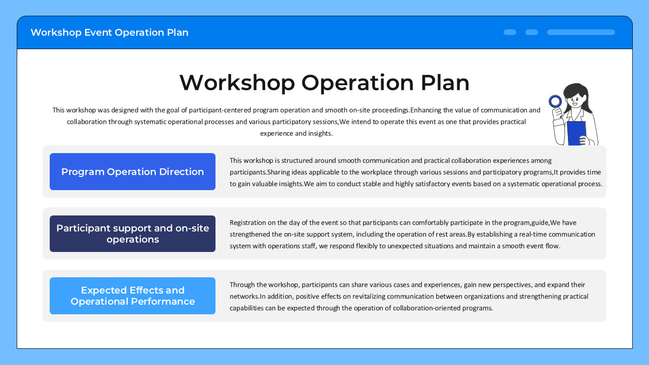 PowerPoint-Vorlage für einen erfolgreichen Workshop-Veranstaltungsplan Deck-Vorlagen_03
