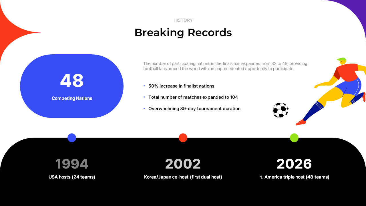 PowerPoint-Vorlage für Marketing zur FIFA Fußball-Weltmeisterschaft 2026 – Präsentation zur Sportveranstaltungswerbung Präsentationsfolien ppt_03