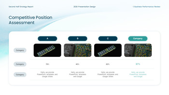 PowerPoint-Vorlage für den Bericht zur Geschäftsstrategie und Unternehmensleistung im zweiten Halbjahr 2026 Beste PowerPoint-Präsentationsvorlagen_09