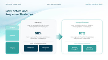 PowerPoint-Vorlage für den Bericht zur Geschäftsstrategie und Unternehmensleistung im zweiten Halbjahr 2026 Beste PowerPoint-Präsentationsvorlagen_10